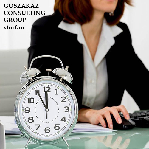 Срок получения банковской гарантии в Мытищах от GosZakaz CG